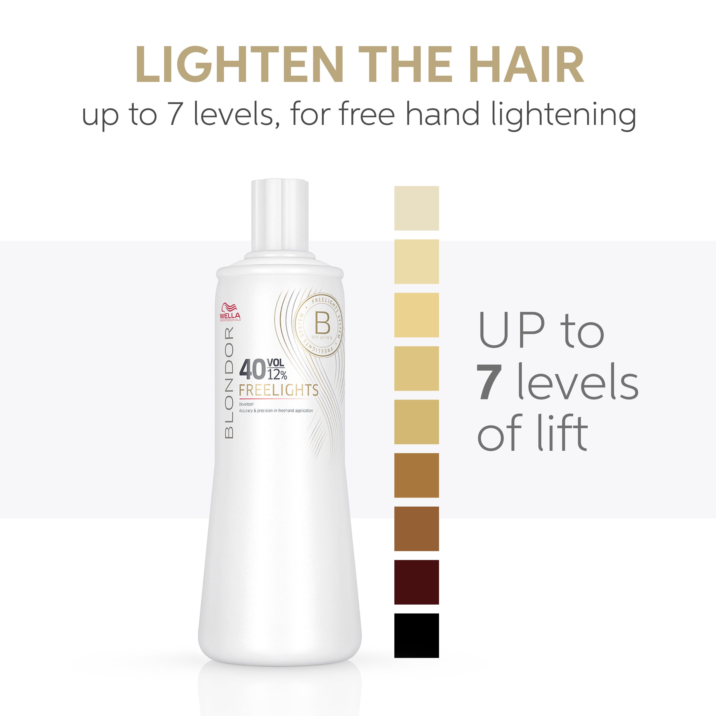 Wella Blondor Freelight Developer 12% 1000ml