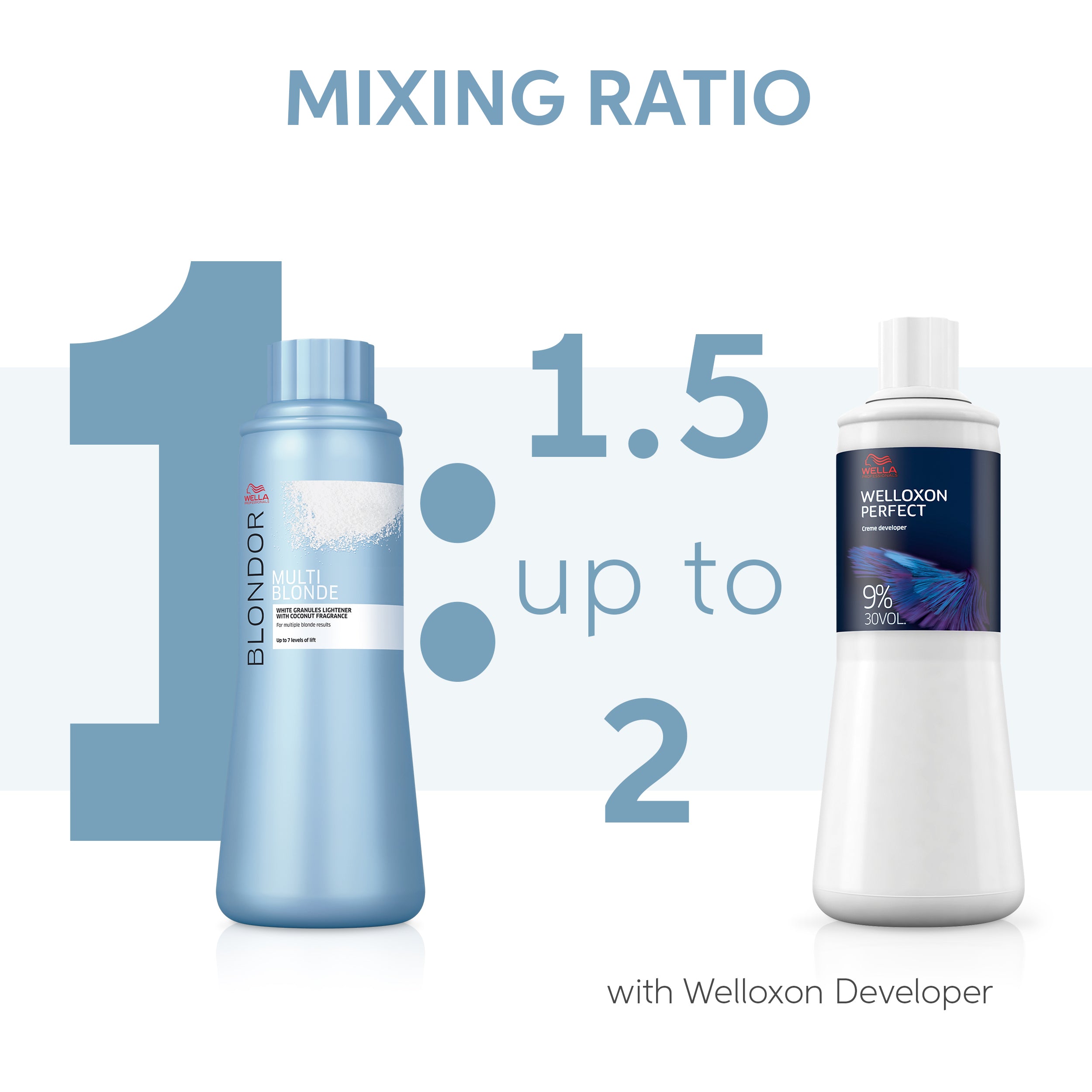 Wella Blondor Multi Blonde Granules 500g