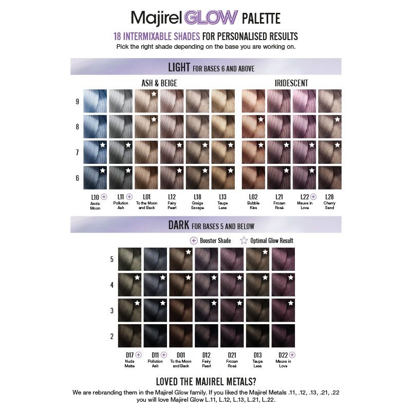 L'Oréal Professionnel Majirel Glow Permanent Hair Colour - Dark Base .17 50ml